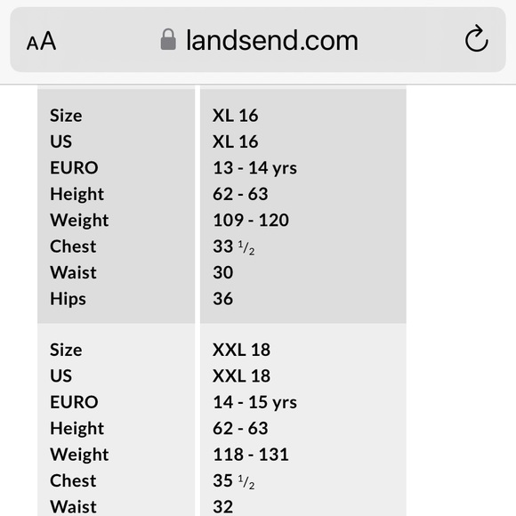 Lands’ End Dark Blue Swim Bottom / Skirt, 16 - Picture 9 of 9